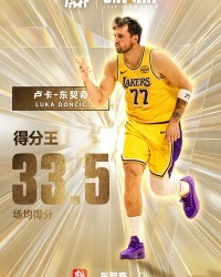 九游-赛季数据王如何评选？遵循58场的“隆多条款”即可！